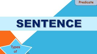 Types of Sentences [upl. by Simmons601]