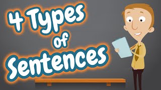 4 Types of Sentences for Kids [upl. by Inuat]