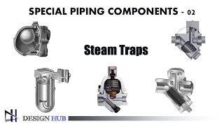 quotSteam Trap Essentials Key Components for Efficient Piping DesignquotDesign Hub Piping Design [upl. by Nylatsirhc358]