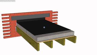 Warm flat roof construction Explained [upl. by Aroon]