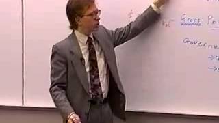 Principles of Macroeconomics Lecture 17  Three Economic Measures 6 [upl. by Arch]