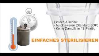 LaborBioreaktor und Fermenter LAMBDA MINIFOR Einfache Sterilhaltung [upl. by Danita]