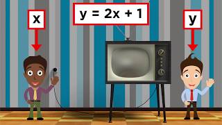 Introduction to Algebra Using Variables [upl. by Yelha]