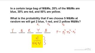 Multinomial Distribution [upl. by Erodisi]