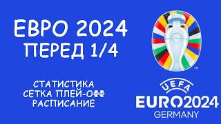 Евро 2024 Статистика Чемпионата после 18 финала Сетка плей офф Расписание 14 финала [upl. by Ecad]