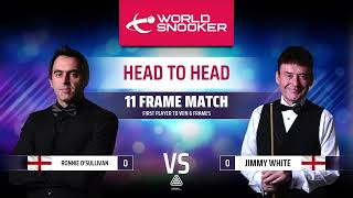 Ronnie OSullivan Vs Jimmy White Snooker 19 [upl. by Heron]