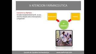 La atencion farmaceutica P2 [upl. by Acker]