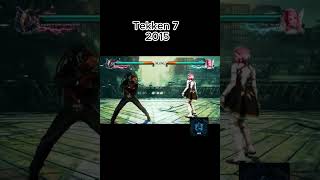 Evolution Of Raven Dead End From Ps2 To Ps5 bryantekken tekken7 tekkenlaw gaming tekken8bryan [upl. by Vinson39]