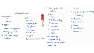 COMPARTMENT SYNDROME NOTES  GENERAL SURGERY  ONE PAGE NOTES  4TH PROFF  MBBS [upl. by Hanah]