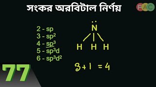 77 সংকরায়ন নির্ণয়ের শর্টকাট সহজ পদ্ধতি Shortcut Hybridization Technique HSC Chemistry [upl. by Eissehc]