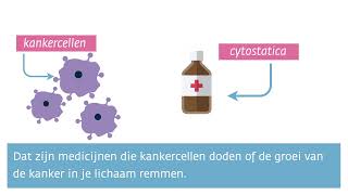 Chemotherapie wat is het en hoe krijg je chemotherapie [upl. by Tollman]