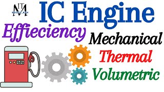 ic engine efficiency  mechanical efficiency  Thermal efficiency  Volumetric efficiency ic engine [upl. by Reteip]