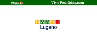 Mladá Boleslav vs Lugano Prediction [upl. by Wachtel]