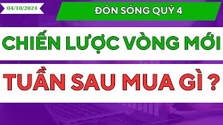 LIVESTREAM SỐ ĐẶC BIỆT I CHIẾN LƯỢC VÒNG MỚI TUẦN SAU MUA CỔ PHIẾU GÌ [upl. by Ahsened]