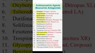 Anticholinergic Antimuscarinic Drugs list [upl. by Genie]