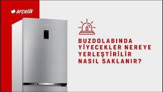 Buzdolabında Yiyecekler Nereye Yerleştirilir Nasıl Saklanır [upl. by Rustin]