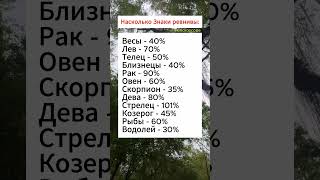 Насколько знаки ревнивыастрология гороскоп знаки рекомендации ревность zodiac signs водолей [upl. by Tatum]