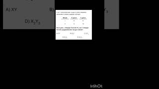 KATLI ORANLAR KANUNU  1 kimya tyt ayt tytkimya yazılıyahazırlık shorts [upl. by Hotchkiss]