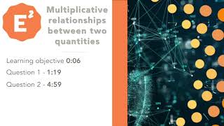 GCSE Maths Multiplicative relationships between two quantities [upl. by Tamer]