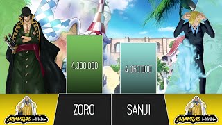 Zoro Vs Sanji Power Levels 2024  One Piece Power Scale [upl. by Scheck686]