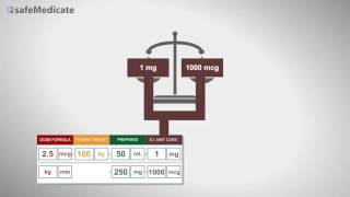 Solving an Injectable Medicines Therapy calculation problem ADA [upl. by Koval]