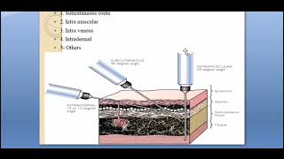 Practical pharmacology of principle of disease module general and autonomics and others [upl. by Elimay]