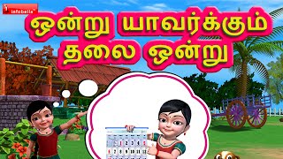 Ondru Yaavarkum Tamil Rhymes 3D Animated [upl. by Eidob499]