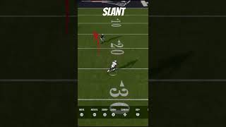 How to Throw Slants in Madden 25 [upl. by Idelle]