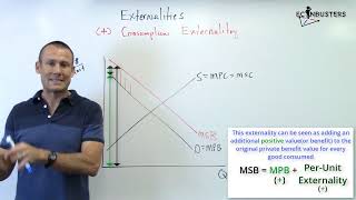 Externality Part 4 Positive Externality from Consumption [upl. by Hermes363]