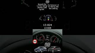 Renault Clio 13 TCe 130 Hp Edc VS Vw Scirocco 14 Tsi 160 Hp 0160 hız deneme yarışı 2024 [upl. by Burdelle]