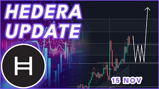 HEDERA ETF NEWS UPDATE🚨  HEDERA HBAR PRICE PREDICTION amp NEWS 2024 [upl. by Tacita]