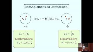 Entanglement as a Connection for Holographic Spacetimes  Lampros Lamprou [upl. by Odarnoc]