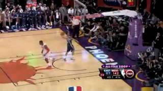 NBA AllStar Game 2009 Top 10 Plays 21509HQ NEW [upl. by Peppy]