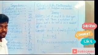 Class 12th Mathematics Chapter 1Relation amp Function Symbol of Maths amp Theoryshortvideomaths [upl. by Atinahs]