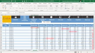 Planilha de Cotação de Preços Completa  Tabela comparativa [upl. by Fasano]