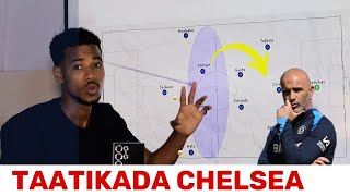 Enzo Marescas Chelsea tactics on iyo off the ball [upl. by Lorsung867]