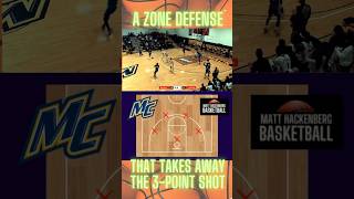 Hybrid 23 zone defense  Merrimack  Joe Gallo basketball hoops ncaabasketball zonedefense [upl. by Eppesiug]