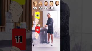 Dani Alves Ronaldo Messi Virgil van Dijk Richarlisonfootballfootballshortsyoutube [upl. by Einon]