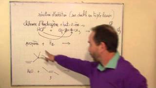 cours TS 2012  ch11 transformation en chimie organique macro II2 réaction daddition [upl. by Peper]