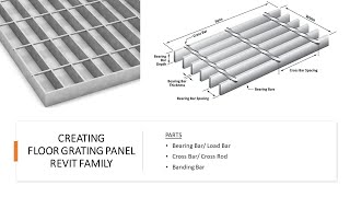 How to create Floor Grating Panel Revit Family [upl. by Atiuqehs]