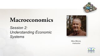 Macroeconomics  Session 2  Economic Systems [upl. by Photina]