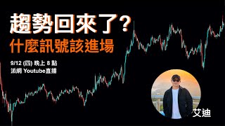 幣圈趨勢回來了？交易員分享什麼訊號該進場！ Ft Eddie艾迪 [upl. by Henrieta845]