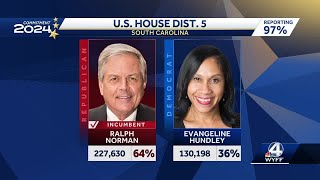 Election results for South Carolina State House and State Senate races [upl. by Janella196]