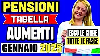 PENSIONI NUOVI AUMENTI da GENNAIO 2025 👉 “TABELLA” UFFICIALE CON LE PERCENTUALI 16 📈💶 [upl. by Consalve972]