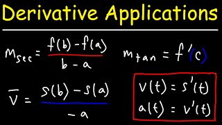 Application of Derivatives  Formulas and Notes  Calculus Study Guide Review [upl. by Blackburn]