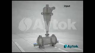 Plastic Hydrocyclone Systems Aytok Filtration Systems [upl. by Lj]