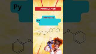 Pyriproxyfen Formulations Uses and Precautions  Insecticide Insightsquot [upl. by Marysa806]