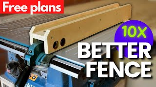 Weak table saw fence Improve it with this idea  Makita MLT100 FREE PLANS [upl. by Huberto]