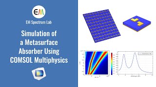 COMSOL Tutorial  Simulation of a Metasufrace Absorber [upl. by Cynera126]