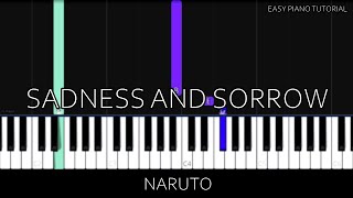 Naruto  Sadness and Sorrow Easy Piano Tutorial [upl. by Cartwell]